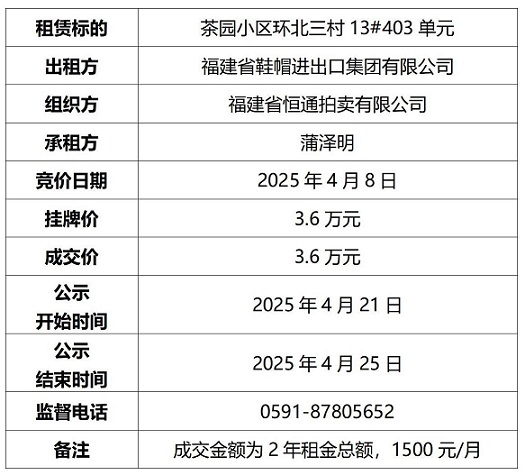 成交結果公示403(2)_01.jpg